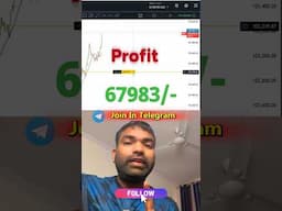 Live Trading: 67000/- Profit From Inverse Head & Shoulder Pattern Trading Strategy in Bitcoin #btc