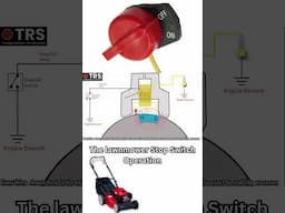 This is How the KILL SWITCH Stops the Engine