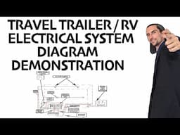 Travel Trailer / RV / Camper Electrical System Diagram Demonstration