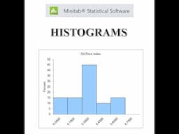 Minitab Cloud App: Histograms