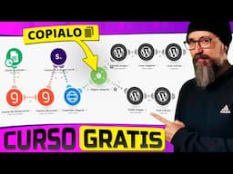 Este SISTEMA IA crea PAGINAS WEB AUTOMATICAS con MILES DE ARTICULOS GRATIS [ CURSO MAKE ]