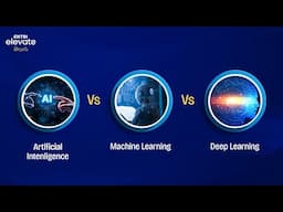 AI Vs Machine Learning Vs Deep learning | Entri Elevate