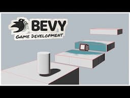 Designing a Level Loop in Bevy 0.15