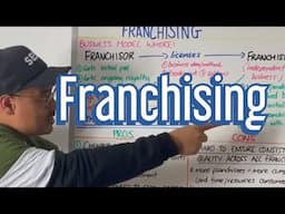 Franchising