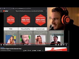 Pewdiepie reacts to 'Biggest Youtube Subscriber Drops' Comparison Video