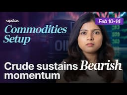 Commodities trade setup: #Crude oil under pressure!