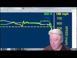 Singapore Airlines SQ321 May 21, 2024 Extreme Turbulence Incident