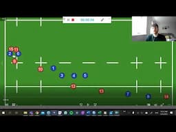 2-4-2 Rugby system. Variation to counteract linespeed