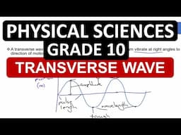 TRANSVERSE WAVES: GRADE 10 PHYSICAL SCIENCES P.1 THUNDEREDUC