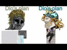 Dio's Plan (3) vs. Dio's Plan (7)