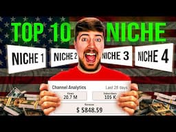 Top 10 Niche: The Easiest Way to Start a Faceless YouTube Channel