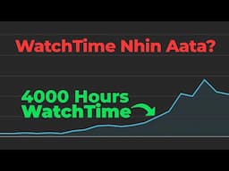 63 Tips to Complete 4000 Hours WatchTime on YouTube -(QUICKLY)