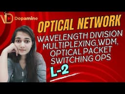 Multiplexing, Wavelength Division Multiplexing, WDM, Optical Packet Switching OPS in Optical Network