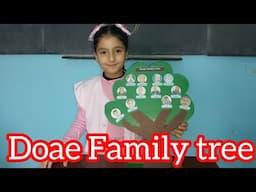 familytree_SchoolProject/FamilytreeProject