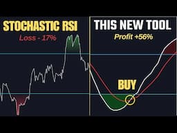 Use this swing trading indicator for 10x growth