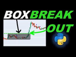 I Tested This 1-Minute Box Breakout Strategy for 2 Years… Here’s What Happened!