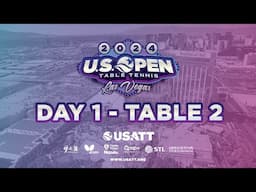 LIVE! | T2 | Day 1 | 2024 Las Vegas US Open