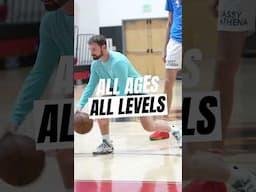 #1 Basketball Training Resource in the World