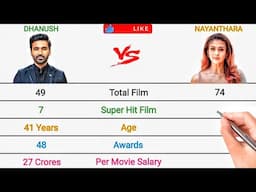 DHANUSH vs NAYANTHARA Full Comparison 2024