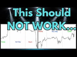 Day Trading Signals EVERYBODY Should Know About