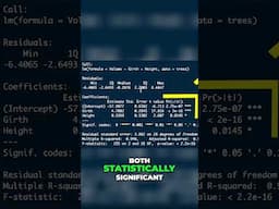 Mastering R Squared: Unlocking the Secrets of Regression Analysis