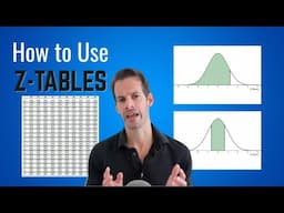 How to Use a Z Table (Standard Normal Table)