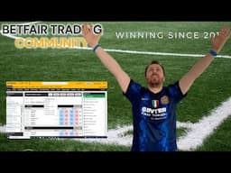 Correct Score Betting & Trading Strategies on Betfair Tutorial Podcast