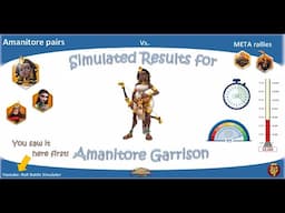 Amanitore - Pre-release simulations! The rise of "Garrison Swap" strategy? (Rise of Kingdoms)