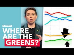 Why Aren’t the Greens Doing Better?