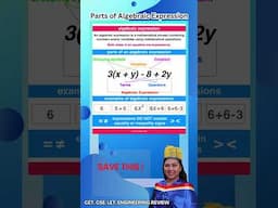 Parts of Algebraic Expression