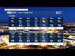 Showers and storms across the state this week