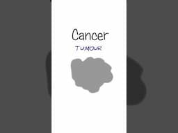 Cancer...EXPLAINED