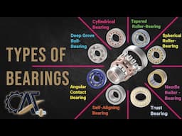 Why Bearings are Crucial: Discover the Benefits; Types of Bearings; Inside Ball and Roller Bearings