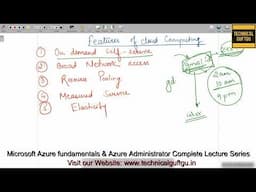 Public, Private and Hybrid Cloud-Hindi/Urdu | Lec-07 | Azure Full Course in Hindi | AZ-104 | AZ-900