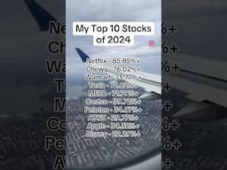 These stocks grew the most for me in 2024! How did your portfolio do? #stocks #portfolio #investment