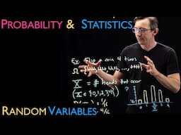 Random Variables and Probability Distributions