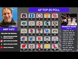 AP poll breakdown: Andy Katz Q&A, reactions to college basketball rankings (02/03/24)