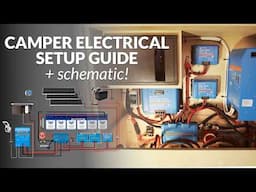 Off-Grid DIY Camper Electrical System | Start to Finish Install | Victron Components