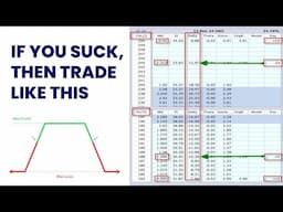 Still suck at trading? I have a simple suggestion