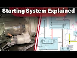 Starting System Explained | Starter Solenoid, Relay, Inhibitor Switch, Wiring Diagram