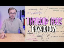 Thyroid Hormone (HPT) Axis | Draw Along Physiology | Medicine Tutorial