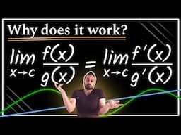 But Why Does L'Hopital's Rule Work?