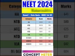 🔥 Maharashtra R-1 Cut Off Round One NEEt 2024 🔥 #neet2024 #neet #shorts 😱  #medico #cet #mbbs #pw