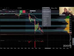 Live Futures Trading - Post NFP