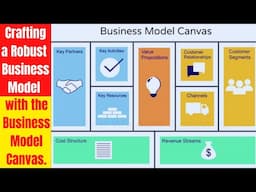 Mastering the Business Model Canvas: A Step-by-Step Guide to Creating a Winning Business Strategy