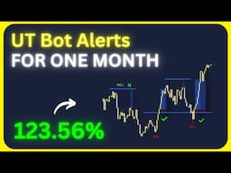 I Tested UT BOT ALERTS TradingView Strategy for an ENTIRE MONTH