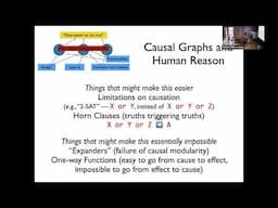 From Proof of Work to Proof of Theorems