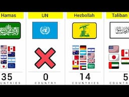 How Many Countries Banned The Same Group