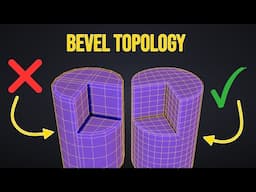 How to Bevel Corners with Perfect Topology