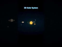 3D Solar System #shorts #html